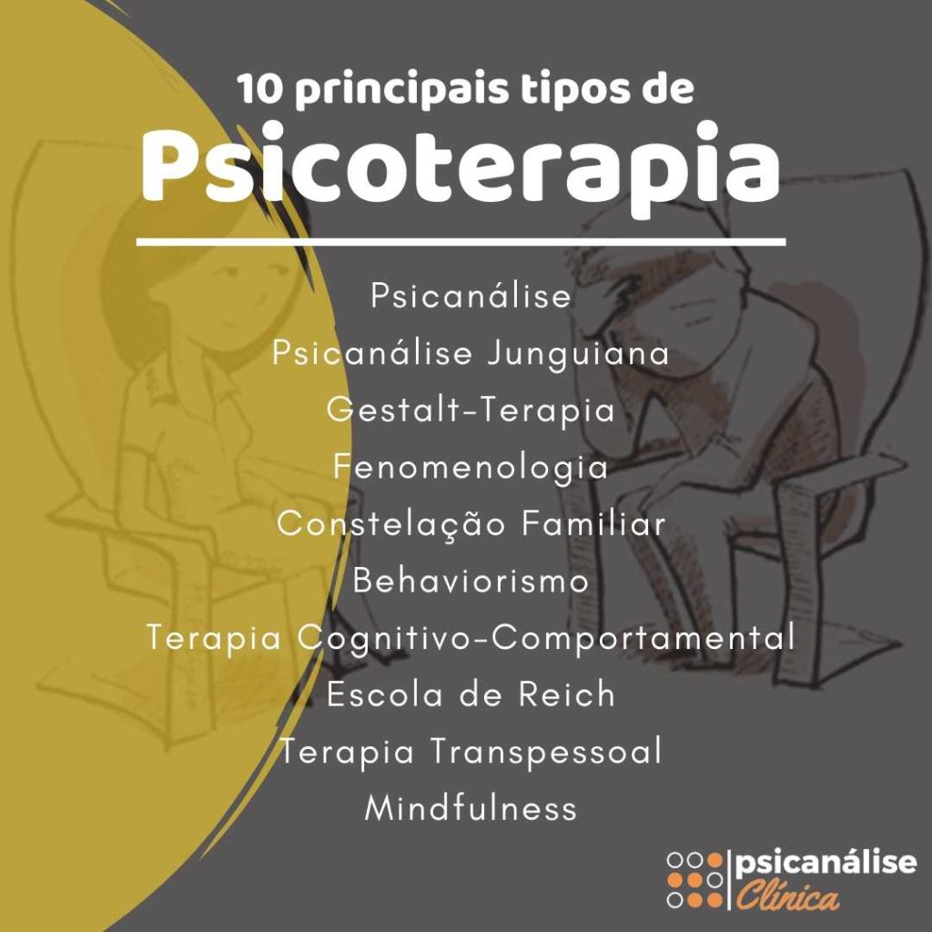 Psicoterapia E Seus 10 Principais Tipos Psicanálise Clínica 7495