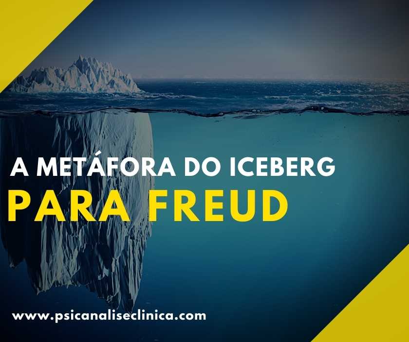 Psinove - Inovamos a Psicologia - Metáfora da Areia Movediça Quando alguém  se encontra preso na areia movediça, o impulso automático que tem é lutar e  mexer-se para sair dela. Isso é