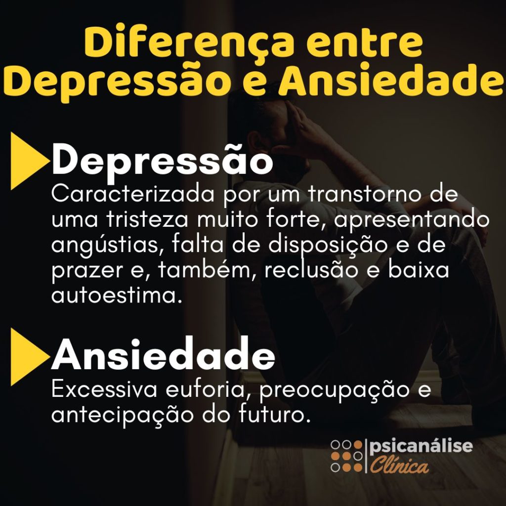 Qual A Diferença Entre Depressão E Ansiedade Psicanálise Clínica 3436