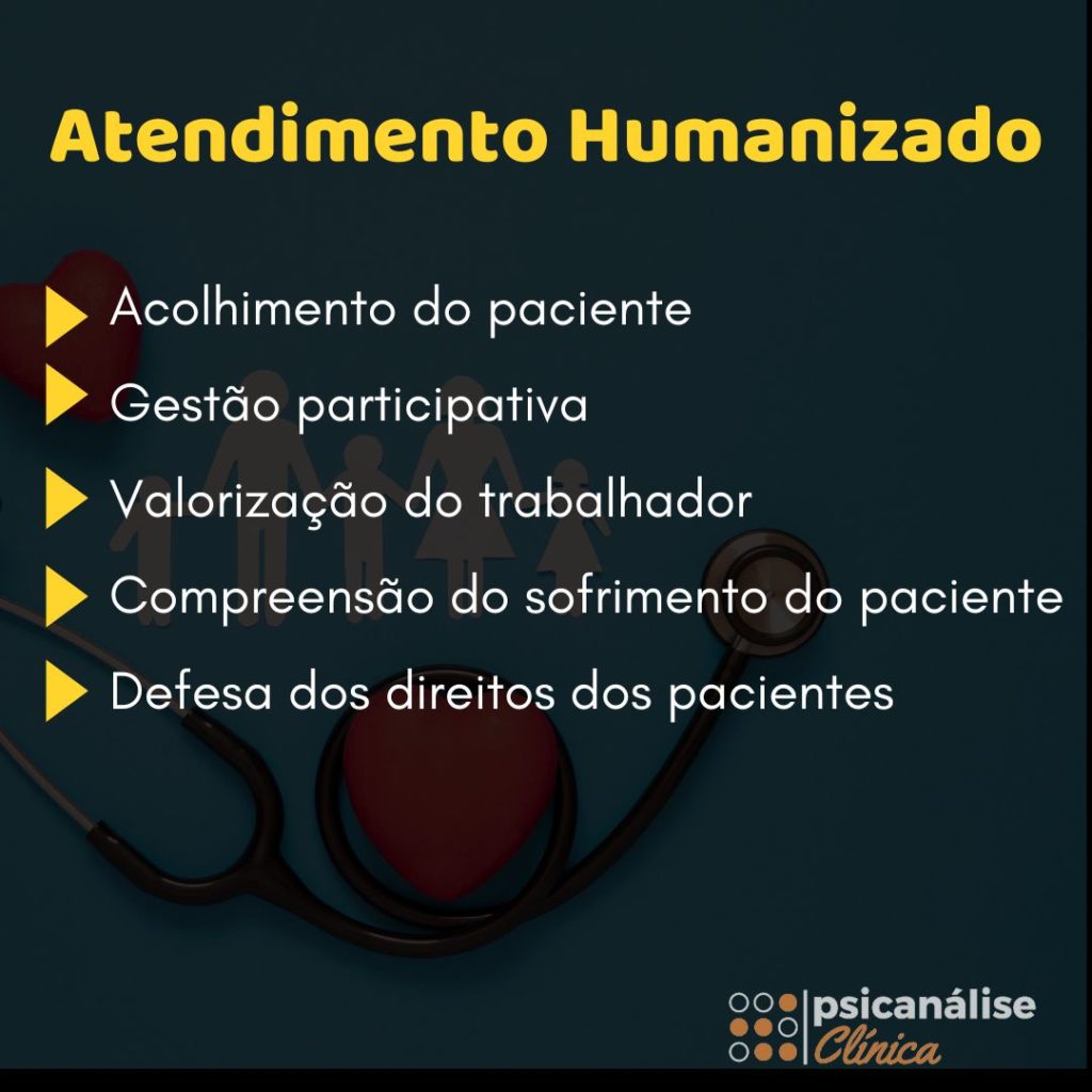 Atendimento Humanizado Em Saúde Princípios E Prática Psicanálise Clínica 2919