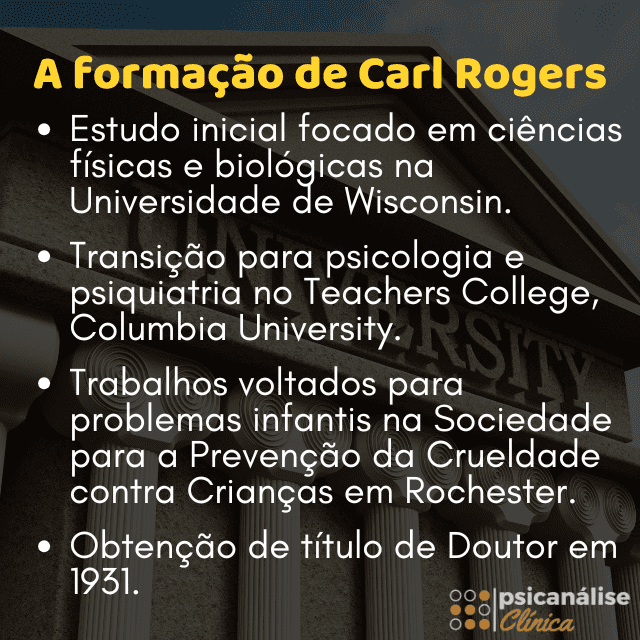 carls rogers formação